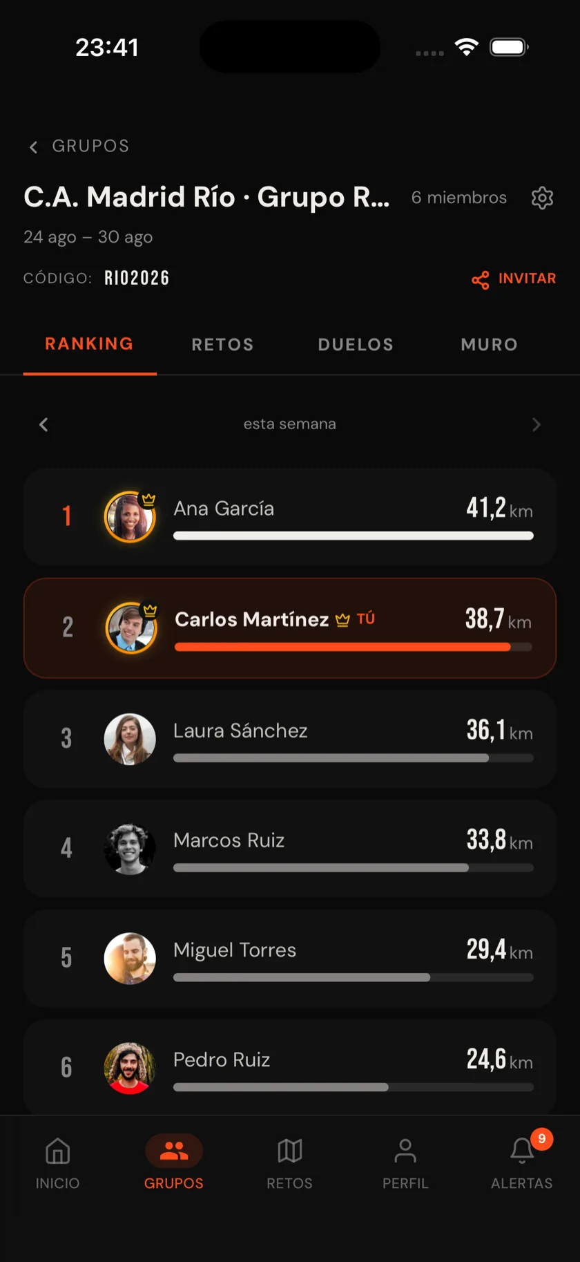 Ranking semanal